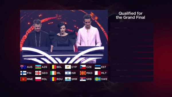 Азербайджан, Сербия и Финляндия вышли в финал «Евровидения-2022»