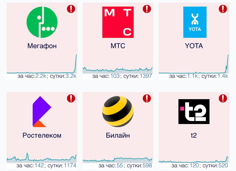 Третий сбой за месяц: россияне снова остались без интернета 