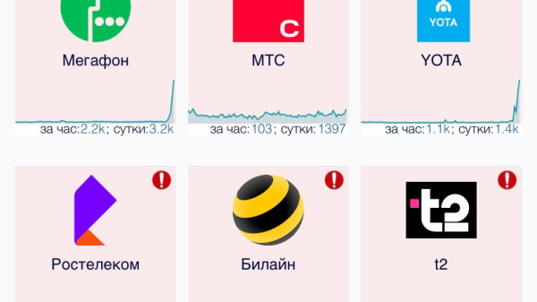 Третий сбой за месяц: россияне снова остались без интернета 