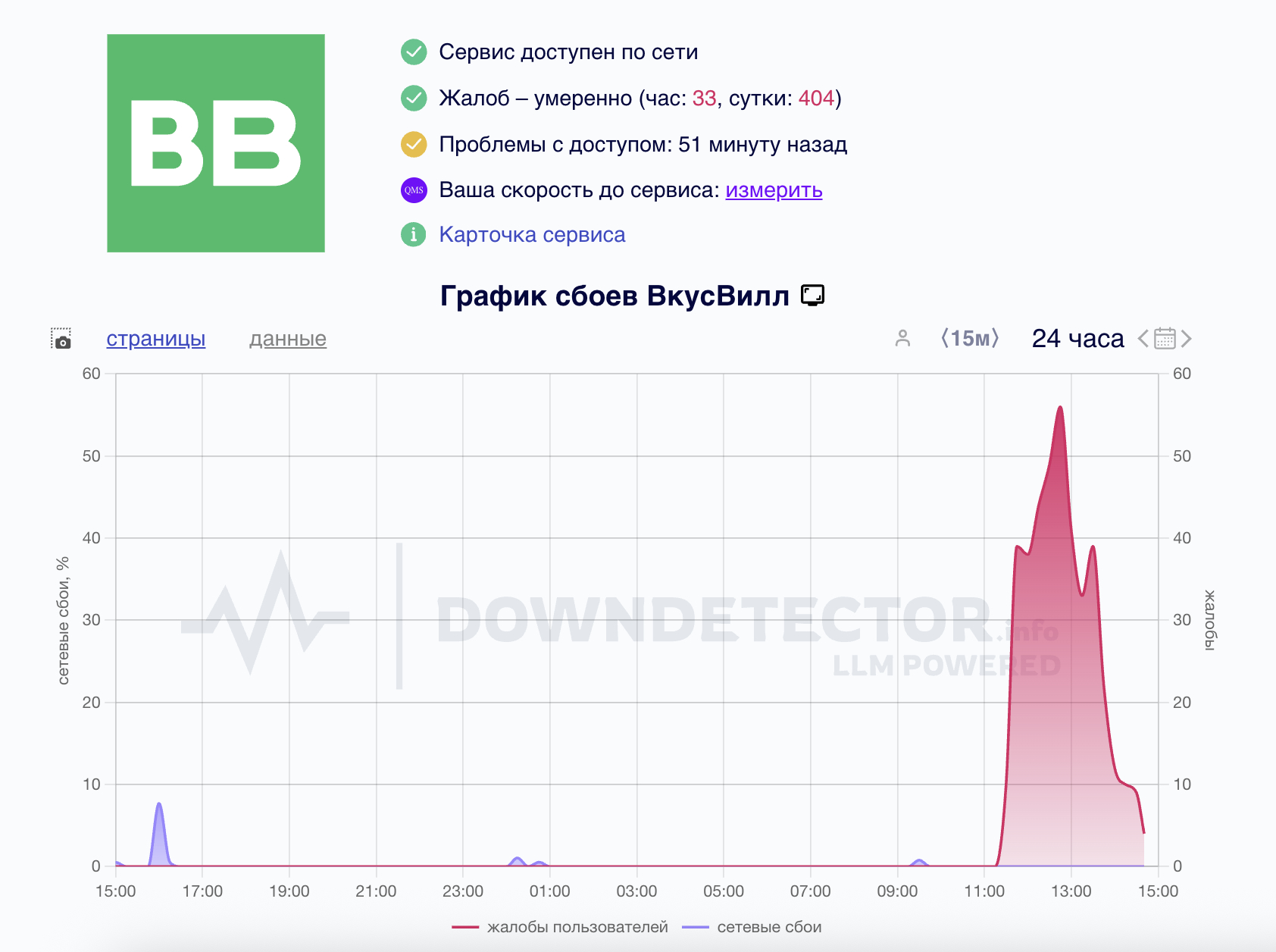 «Вкусвилл» сбоит: работа сайта и приложения приостановлена