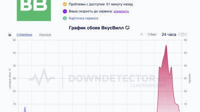 «Вкусвилл» сбоит: работа сайта и приложения приостановлена