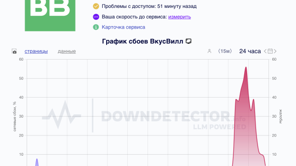 «Вкусвилл» сбоит: работа сайта и приложения приостановлена