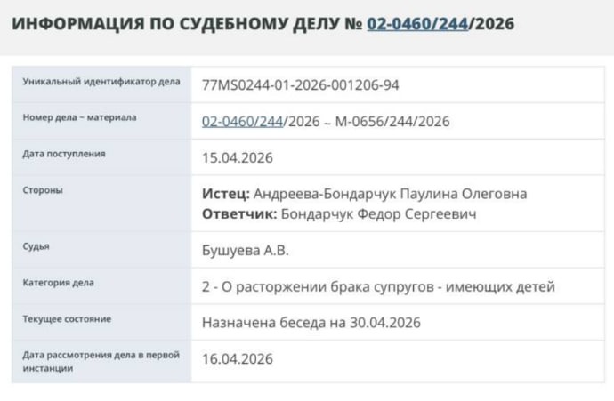 Паулина Андреева подала иск о разводе с Бондарчуком